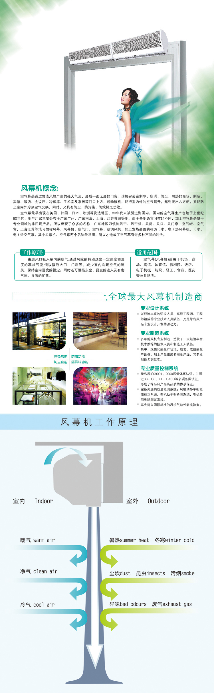 GuL(fng)L(fng)ĻCԔf