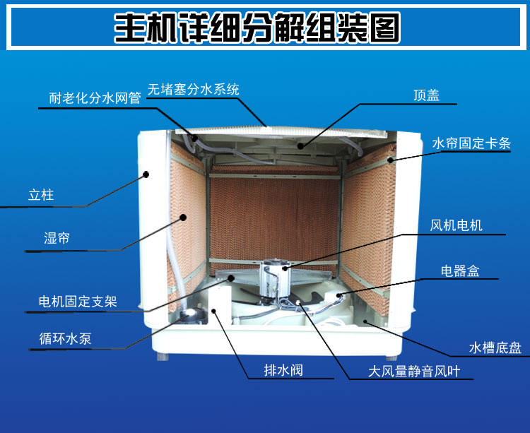 理工冷風(fēng)機(jī)